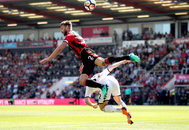 特别是在当 特别是在当